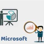 Read more about the article Flabbergasting Potential of Microsoft Dynamics 365 to Gain Success