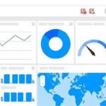 10 Features That Make Business Intelligence Ready Enterprise