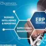 7 Reasons to Use Microsoft Dynamic ERP for Merchandising Business