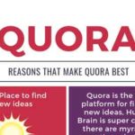 5 Reasons That Make Quora App Best For Traffic & Engagement