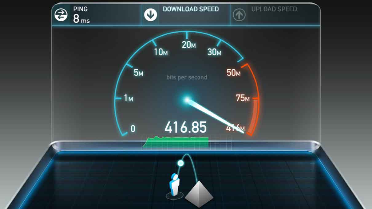 Read more about the article Why More Bandwidth Will Not Improve Your Internet Speed