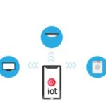 Read more about the article Internet of Things [IoT] Biggest Drawbacks
