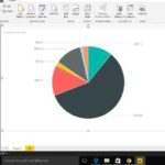 Read more about the article Top 3 Reasons Why Your Business Should Investing in Microsoft Power BI