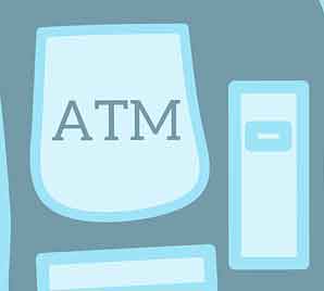 atm machines