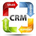Read more about the article 7 best CRM Software Tools For Recruiting