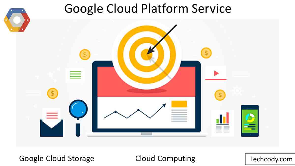 google cloud platform services